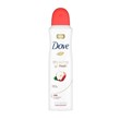 Dove Go Fresh Apple & White Tea Antiperspirant Spray